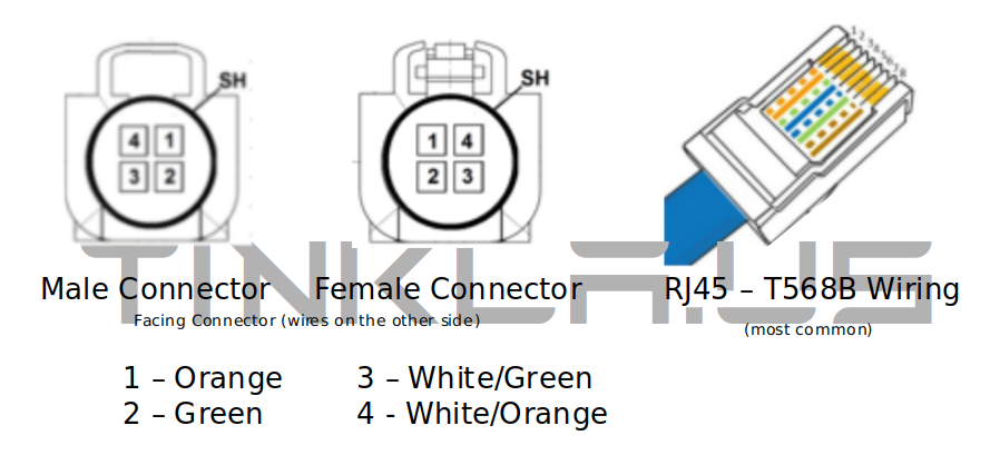Fakra wiring digram.png