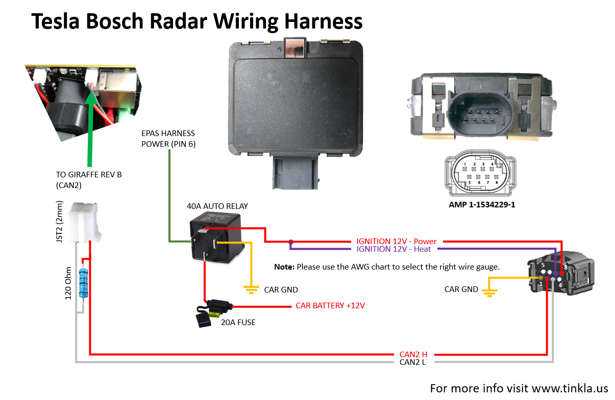 Tesla Bosch Radar Wiring Harness